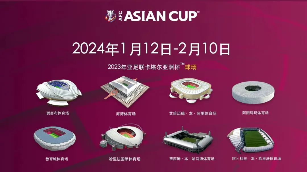 亚洲足球联合会与卡塔尔2023年亚足联亚洲杯组委会确认