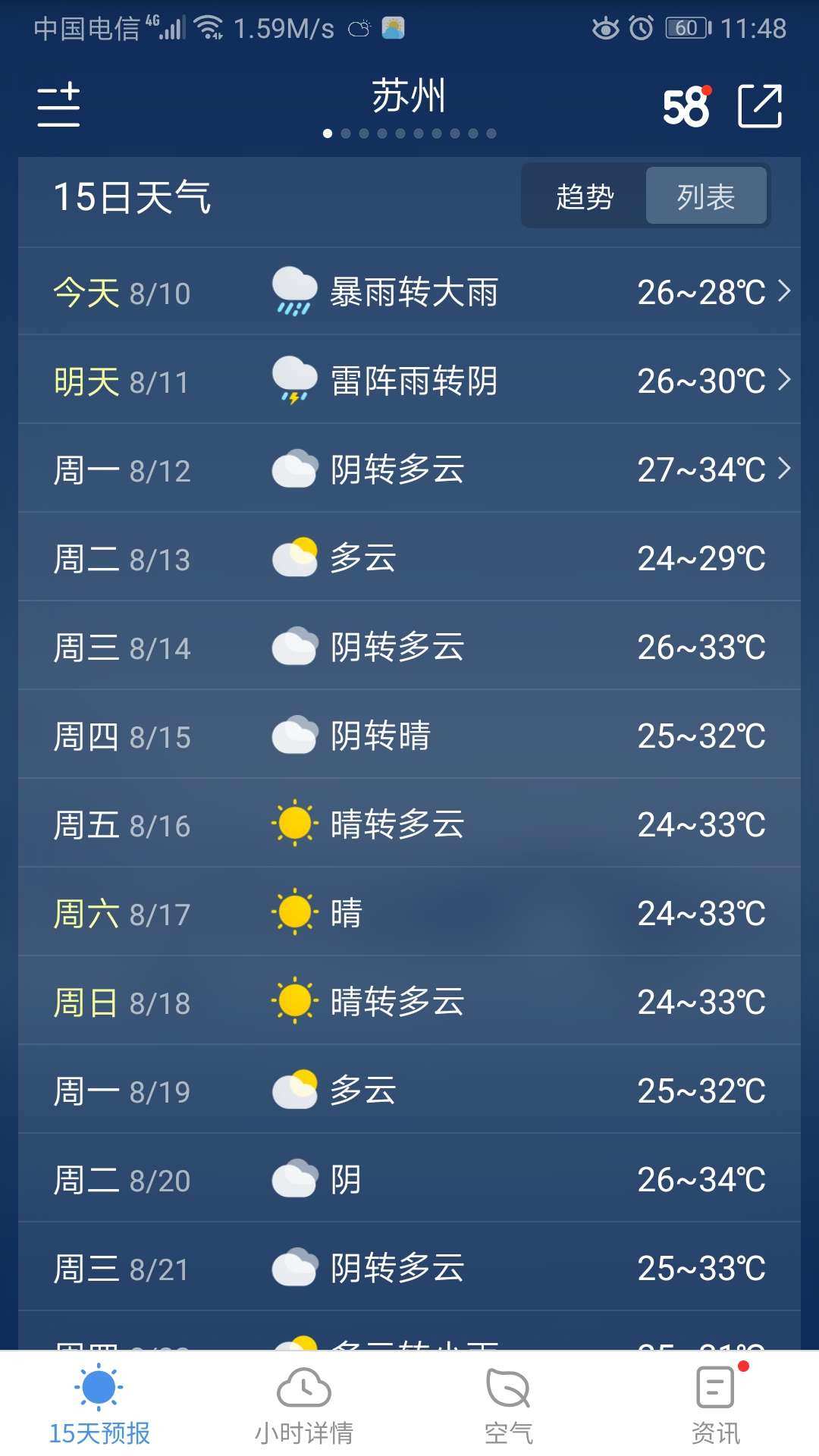 1330号台风\"海燕\"未来48小时路径概率预报图_未来7天降水量预报小图_沧州未来30天预报